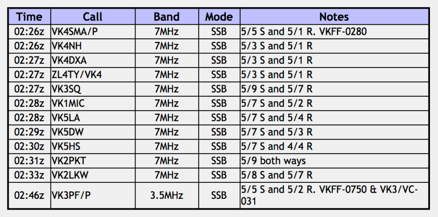 Screen Shot 2018-12-07 at 2.05.43 pm