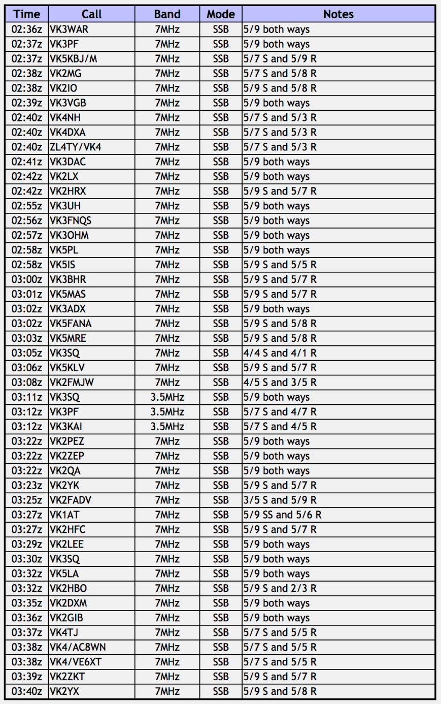 Screen Shot 2018-12-11 at 5.31.14 pm.png