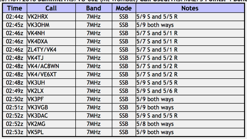 Screen Shot 2018-12-11 at 5.31.33 pm.png