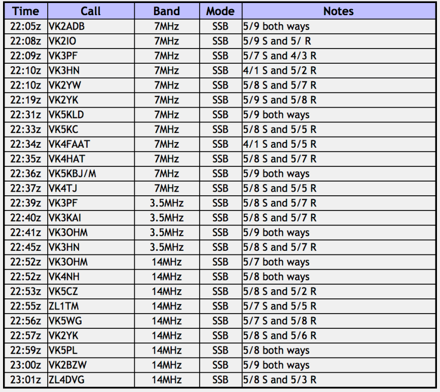 Screen Shot 2018-12-11 at 9.21.37 pm.png