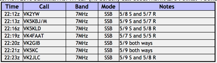 Screen Shot 2018-12-11 at 9.21.53 pm.png