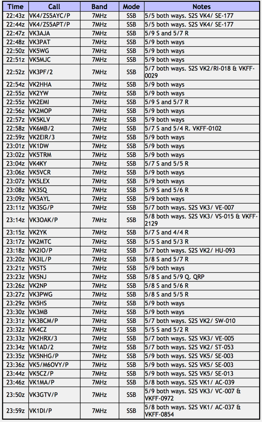 Screen Shot 2019-01-01 at 5.46.26 pm.png