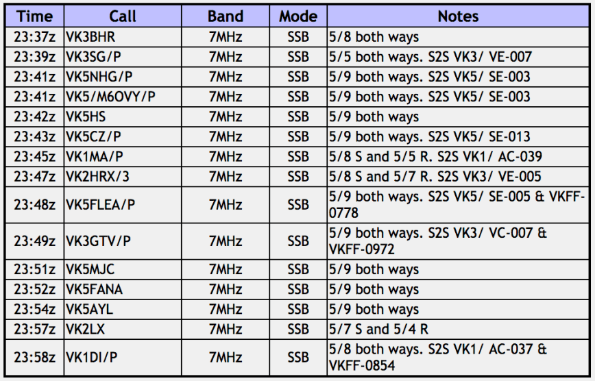 Screen Shot 2019-01-01 at 6.42.10 pm.png
