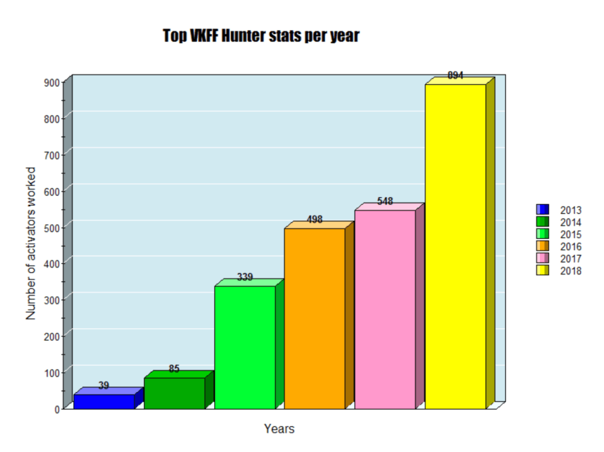 screen shot 2019-01-15 at 11.48.23 am