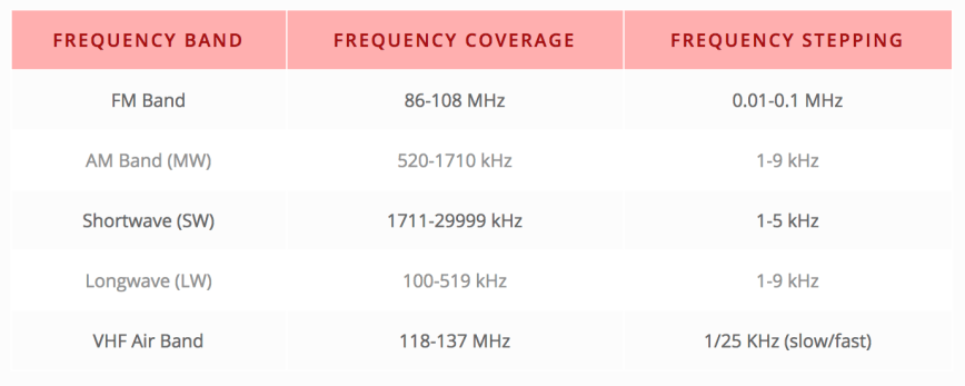 Screen Shot 2019-01-20 at 10.07.00 pm.png