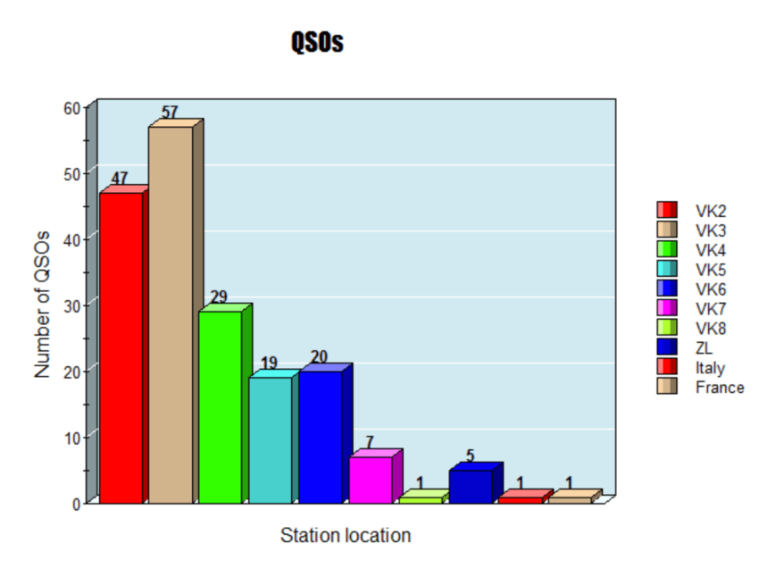 Screen Shot 2019-03-17 at 12.17.48 pm