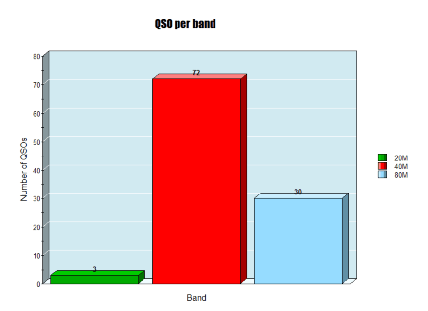 Screen Shot 2019-04-21 at 7.24.18 pm.png