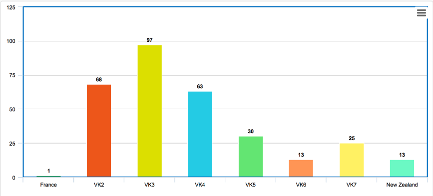 Screen Shot 2019-06-09 at 7.47.59 pm.png