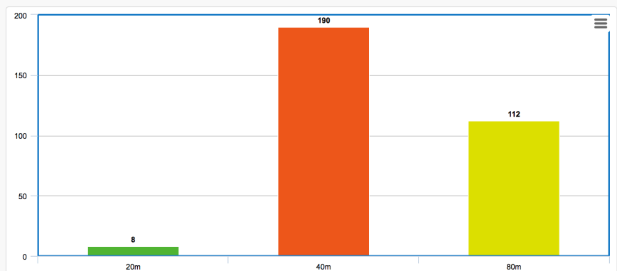 Screen Shot 2019-06-09 at 8.27.47 pm