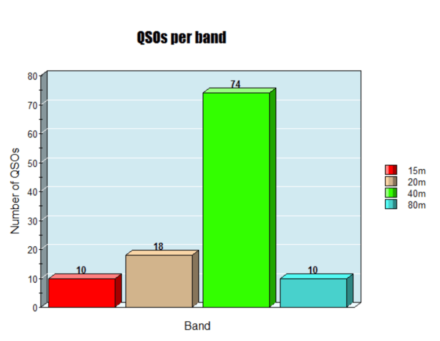 Screen Shot 2019-10-07 at 12.31.10 pm.png