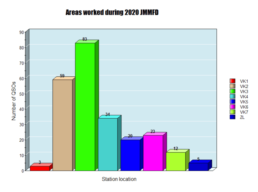 Screen Shot 2020-03-24 at 5.25.01 pm