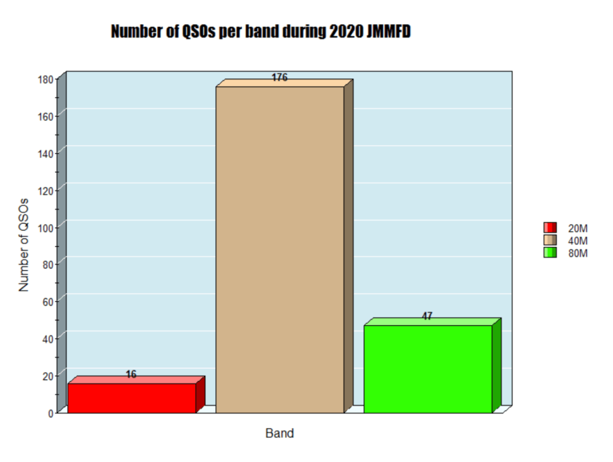 Screen Shot 2020-03-24 at 5.27.10 pm