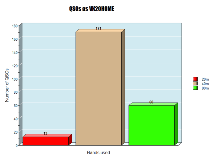 Screen Shot 2020-07-07 at 9.25.56 pm