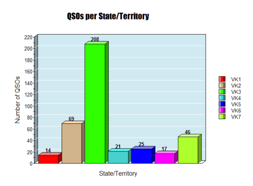 Screen Shot 2020-08-18 at 9.16.06 pm