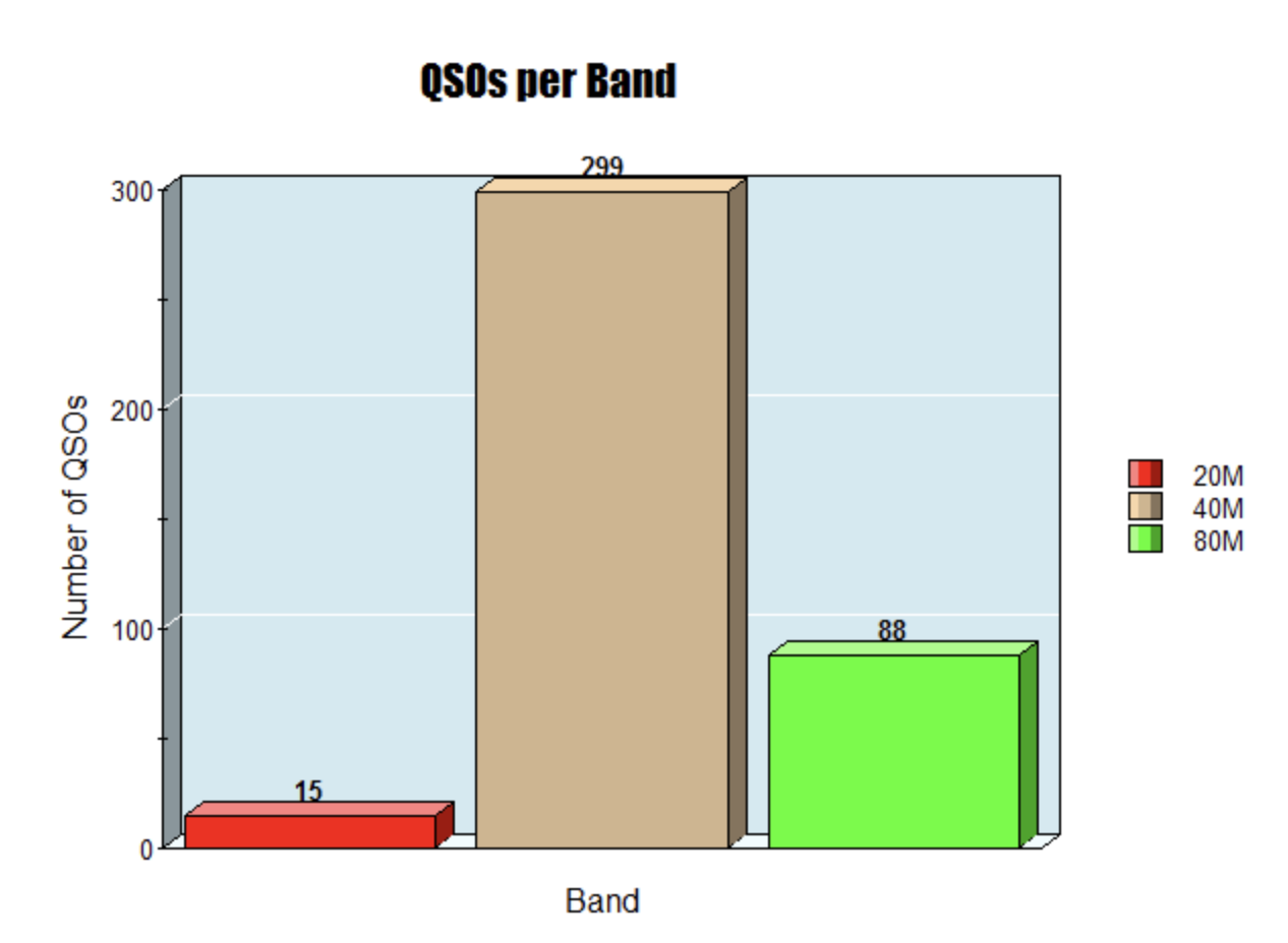 Screen Shot 2020-08-19 at 10.30.57 am