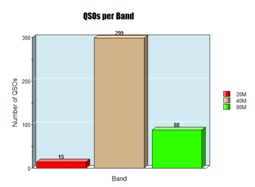 Screen Shot 2020-08-19 at 10.30.57 am